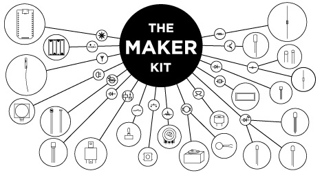 The original design, which graphically identified each component in the box